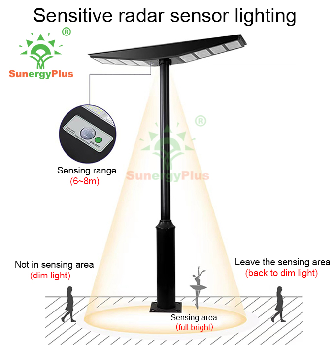 SkyWing All In One Solar Street Light SunergyPlus