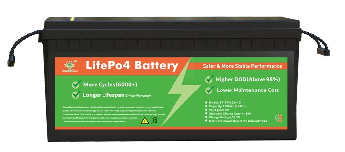 LifePO4 Battery For Energy Storage System 